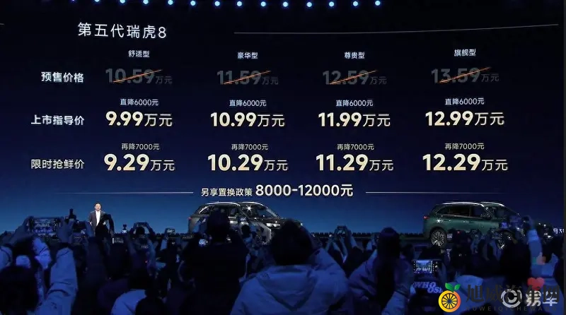 新平台，新设计，奇瑞瑞虎8上市，售价929万起-1