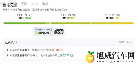 35万公里，20万出头拿下准新一手传祺M8，家用商务都合适？-1