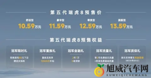 奇瑞瑞虎8要换代了,双脸战略,这是要搞事情啊-3