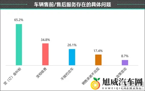 百名车主评新车：2025款零跑B10-3