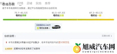 82万！入手准新一手保时捷Panamera，圆梦之选？-2