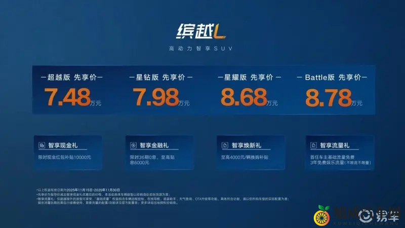 限时先享价748万起 吉利缤越L Battle版登场-1