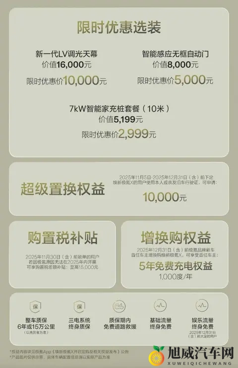 极氪X降价卖不动，配置堆满没人买，市场不认纸面参数-2