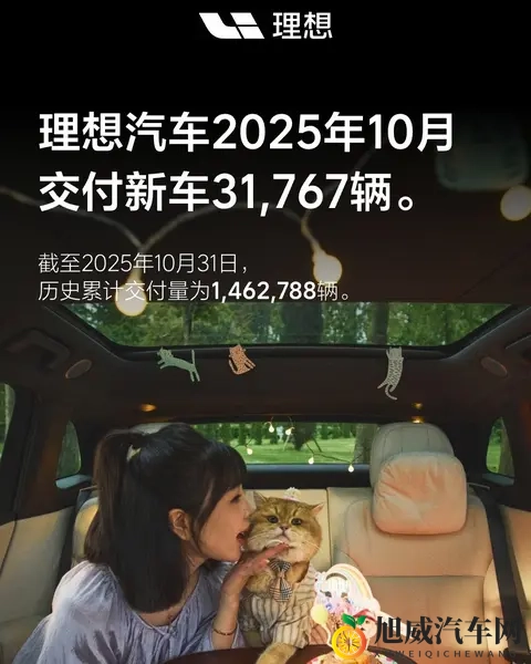 10月新势力销量，零跑破7万继续领跑，鸿蒙智行6万8紧跟-3