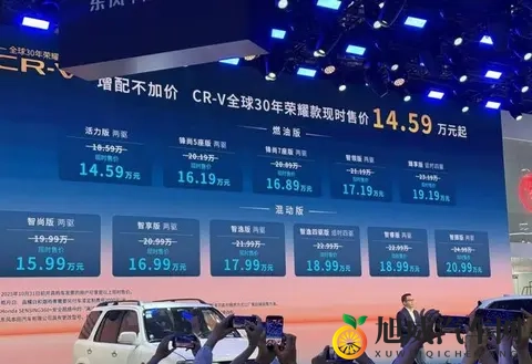 新款CR-V遇上RAV4；家庭出行选哪款更划算？-1