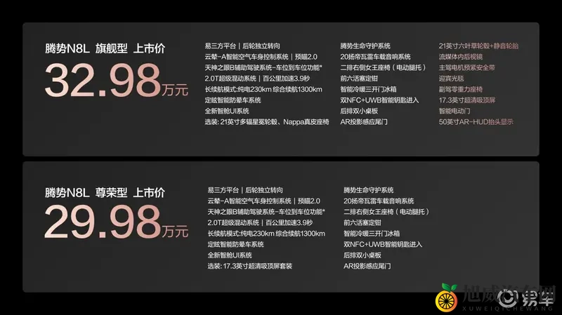 8x8x海外华为永久更新时间3：华为海外汽车重大更新，三大亮点即将解锁-1