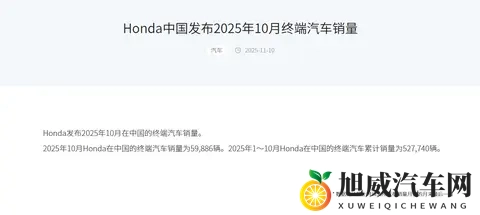 本田中国10月终端销量同比降206% 连续5年下滑-2