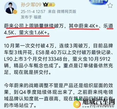 周销量出炉,蔚来继续破万,订单猛涨!-1