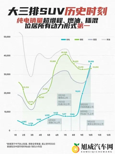黄色破解版软件：汽车软件陷阱揭秘：破解版软件危害大，如何应对？-3