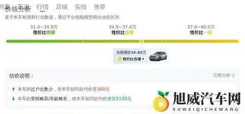 蜜糖直播：新能源汽车销量激增，直播揭秘生产全过程-2