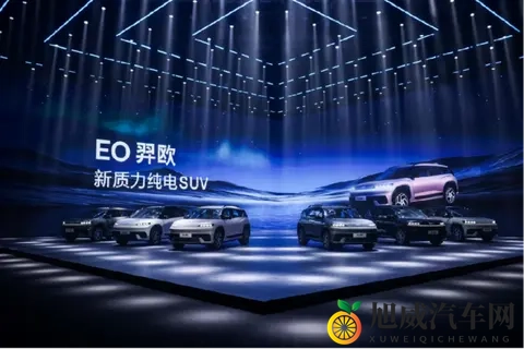 北京现代，还有戏吗？-1