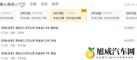 15万多拿下本田艾力绅混动，家用MPV的精明之选？-2