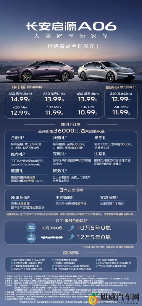 1099万起卷翻市场！长安启源 A06 重新定义10万级新能源家轿标杆-1