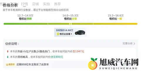 14万多入手准新大众迈腾，宜商宜家，这性价比如何？-1