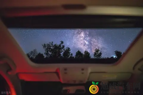 汽车天窗：何时开启？何时关闭？-3