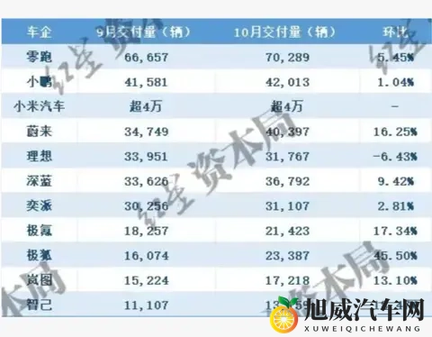 东北熟妇大叫我高潮了:智能驾驶新体验,汽车科技震撼来袭-1