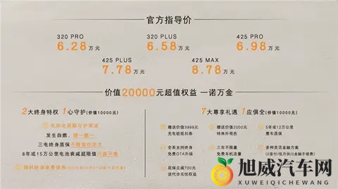 上市不到1月交付就破万台 628万起的极狐阿尔法T1为何能一把破圈-3