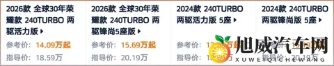 24款CR-V,全款优惠干到6万了-2