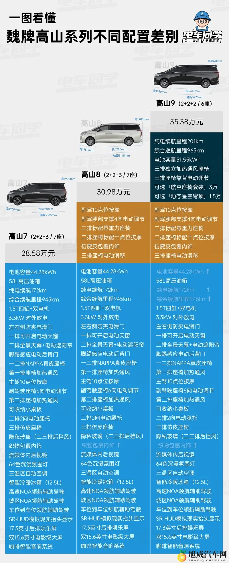 mantayalax, uzunhaya：遥远之地，悠长之旅-1
