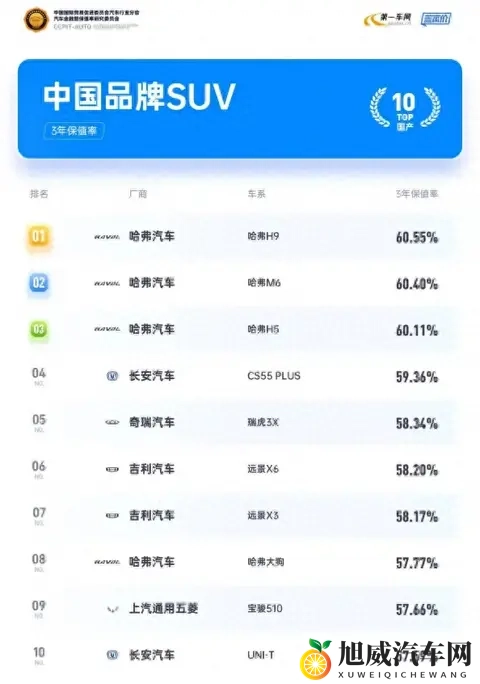 迪丽热巴被C到高潮:迪丽热巴加盟高端汽车,新品发布会引关注-2