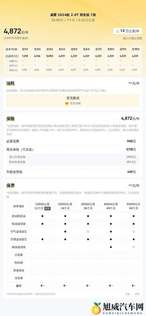 准新一手奔驰威霆，宜商宜家的豪华7座MPV！-3