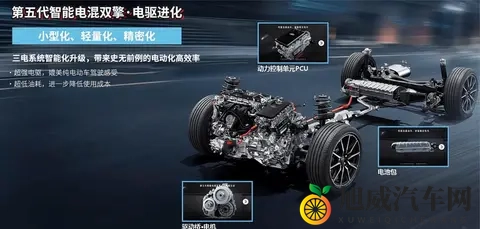 基础配置就很实用，丰田卡罗拉购车手册，你会怎么选？-1