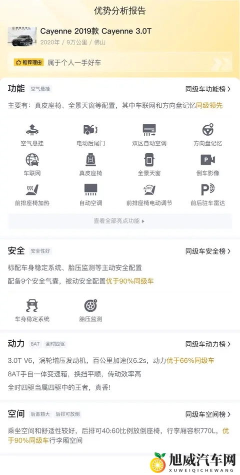 46万多拿下保时捷Cayenne，圆你一个豪车梦？-1