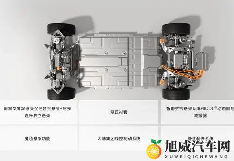 2599 万起！2026款阿维塔12 ：标配4颗激光雷达，馈电油耗不到 6L-3