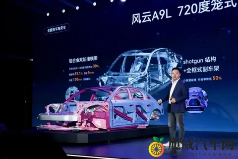 首款C级智慧旗舰，标配猎鹰700，车长超5米，将于11月15日上市-1