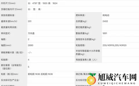 特斯拉Model Y又玩大招!长续航821公里,价格只要2885万元?-1