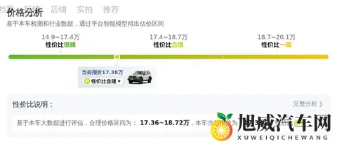 17万多拿下准新一手坦克300，圆你硬派越野梦！-3