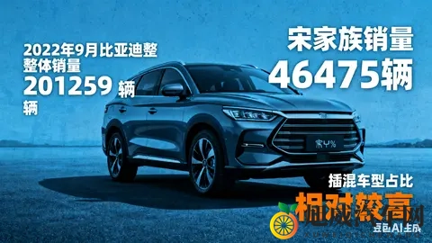 比亚迪这是要在SUV市场杀疯了！-1