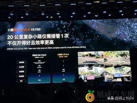 小鹏第二代VLA官宣开源，接管率提升13倍，3万显卡+720亿参数！-3