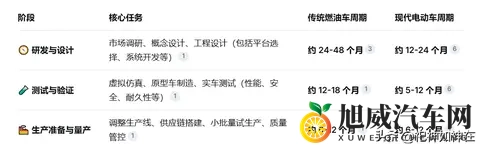 黄软件大全：汽车软件革新，安全与娱乐两不误-2