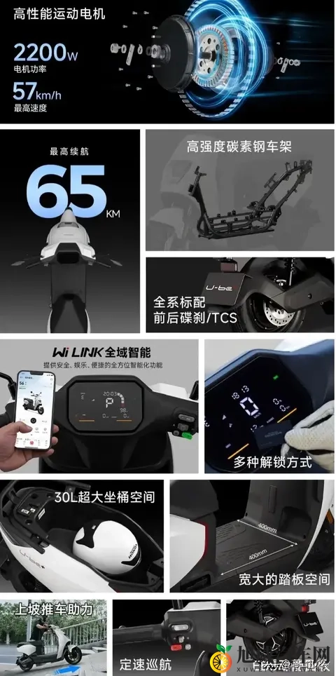 5399元起!五羊本田电摩U-be+发布:极速57km_h,续航65km-2