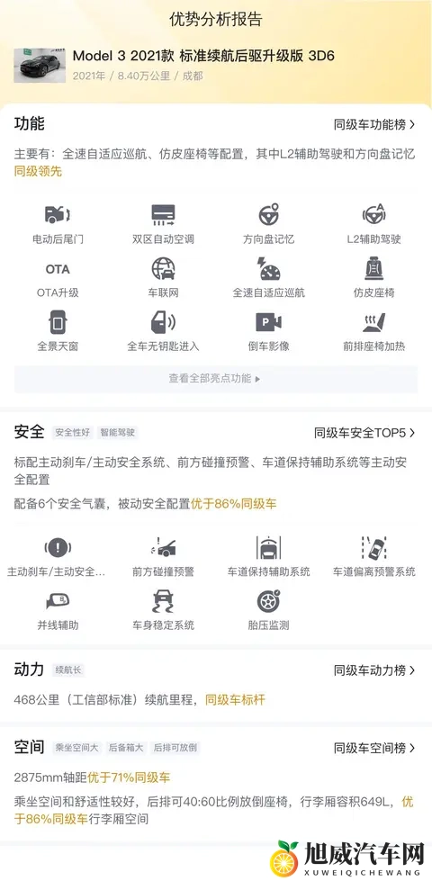 11万多开走特斯拉?Model3代步通勤值不值?-2