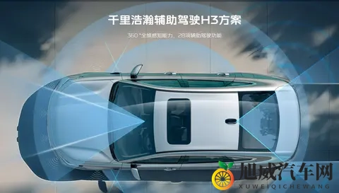 688万起 车长超48米 亏电油耗28L 秦PLUS慌不慌？-2