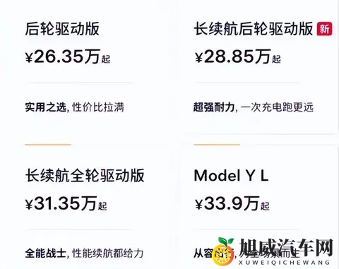 换装784度三元锂！Model Y新版续航达821公里，2885万精准卡位-2