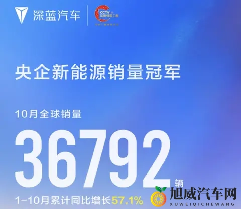 新能源卖爆了，零跑月销首破7万，7家新势力创新高，比亚迪狂卖44万台-2
