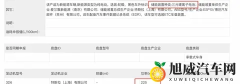 特斯拉新Model Y杀出重围 市场震得不行 老百姓该怎么选-3