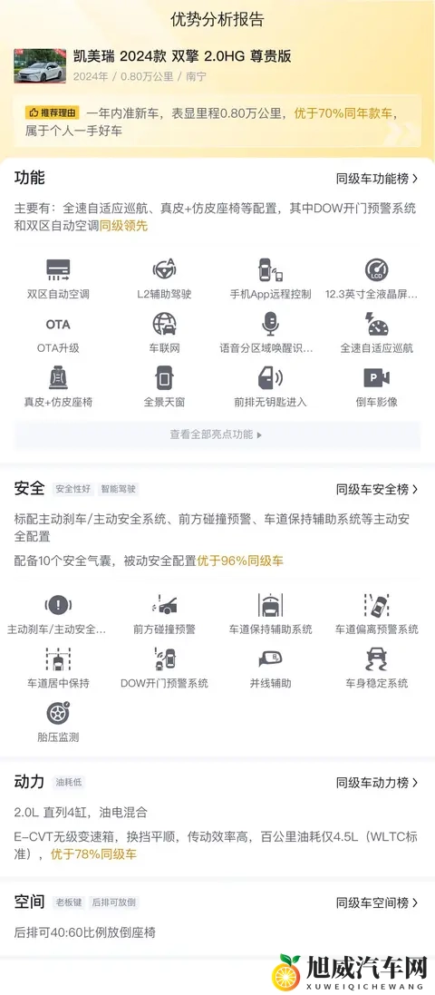 15万多拿下准新凯美瑞双擎,享受越级质感座驾-1