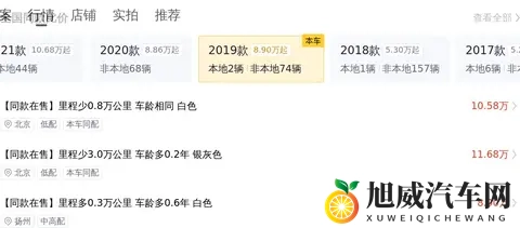 被敬老院8个老头吃奶：汽车跨界公益，创新养老新视角-1