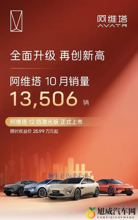 比亚迪夺冠长城创新高，10月销量撕开2026车市淘汰真相-2