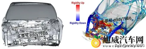 张雨欣惊艳的凹造型图片:汽车造型设计:时尚科技融合,未来趋势揭秘-3