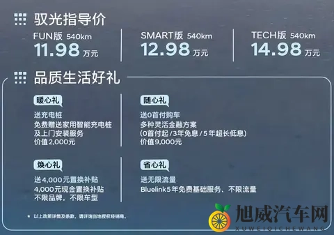 1198 万杀入战场！EO 羿欧全系上 8295，北京现代能撬动新势力吗？-1