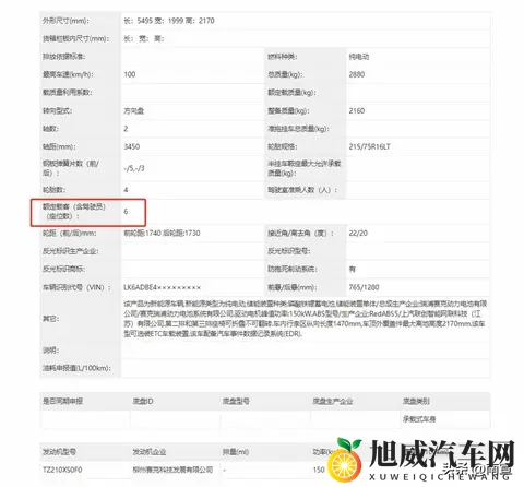五菱扬光Pro亮相，设计反常却实用，城市生活新解法-1