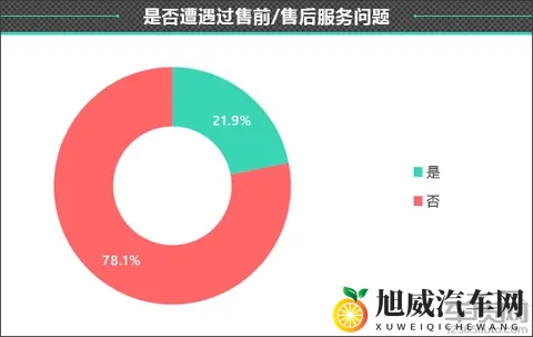 百名车主评新车：2025款零跑B10-2
