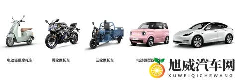 60岁以上老人：可开7种电动车，5种有限制，驾照成门槛！-1