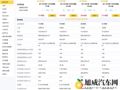 选车时总有人在喜欢和实用之间反复拉扯，方程豹钛7能行吗？-3