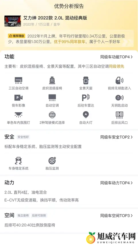 一手艾力绅混动：22年上牌，10千公里，宜商宜家好选择-2